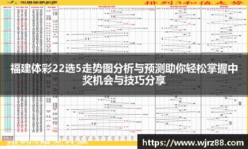 福建体彩22选5走势图分析与预测助你轻松掌握中奖机会与技巧分享